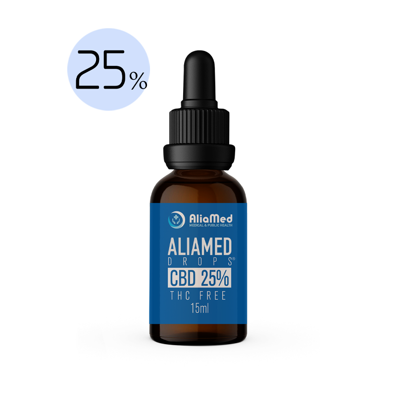 aliamed cbd oil helps with chronic pain by now