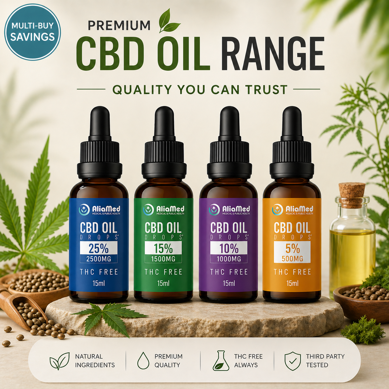 AliaMed CBD oil bottle collection page