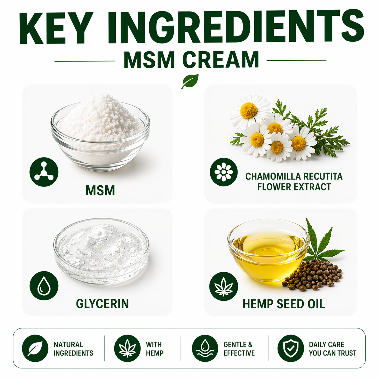 MSM Cream with Hemp Oil, Moisturising Massage Body Cream for Muscle & Joint Comfort, Fast Absorbing Non-Greasy Formula - 3 x 100 ml