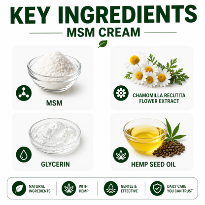 MSM Cream with Hemp Oil, Moisturising Massage Body Cream for Muscle & Joint Comfort, Fast Absorbing Non-Greasy Formula - 3 x 100 ml