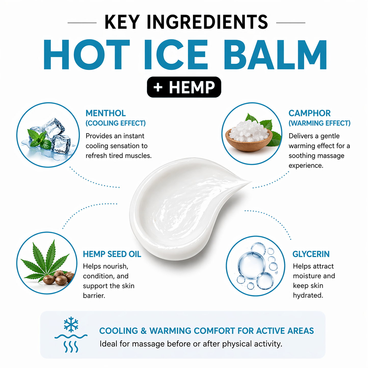 Hot Ice Balm with Hemp Oil - Cooling & Warming Muscle Massage Gel, Dual Action Recovery for Before & After Activity - 3 x 100 ml