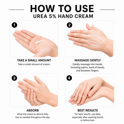Urea Cream 5% with Hemp Oil, Moisturising & Nourishing Hand Cream, Fast Absorbing Non Greasy Formula for Dry Hands - 50 ml - 3 x 50 ml