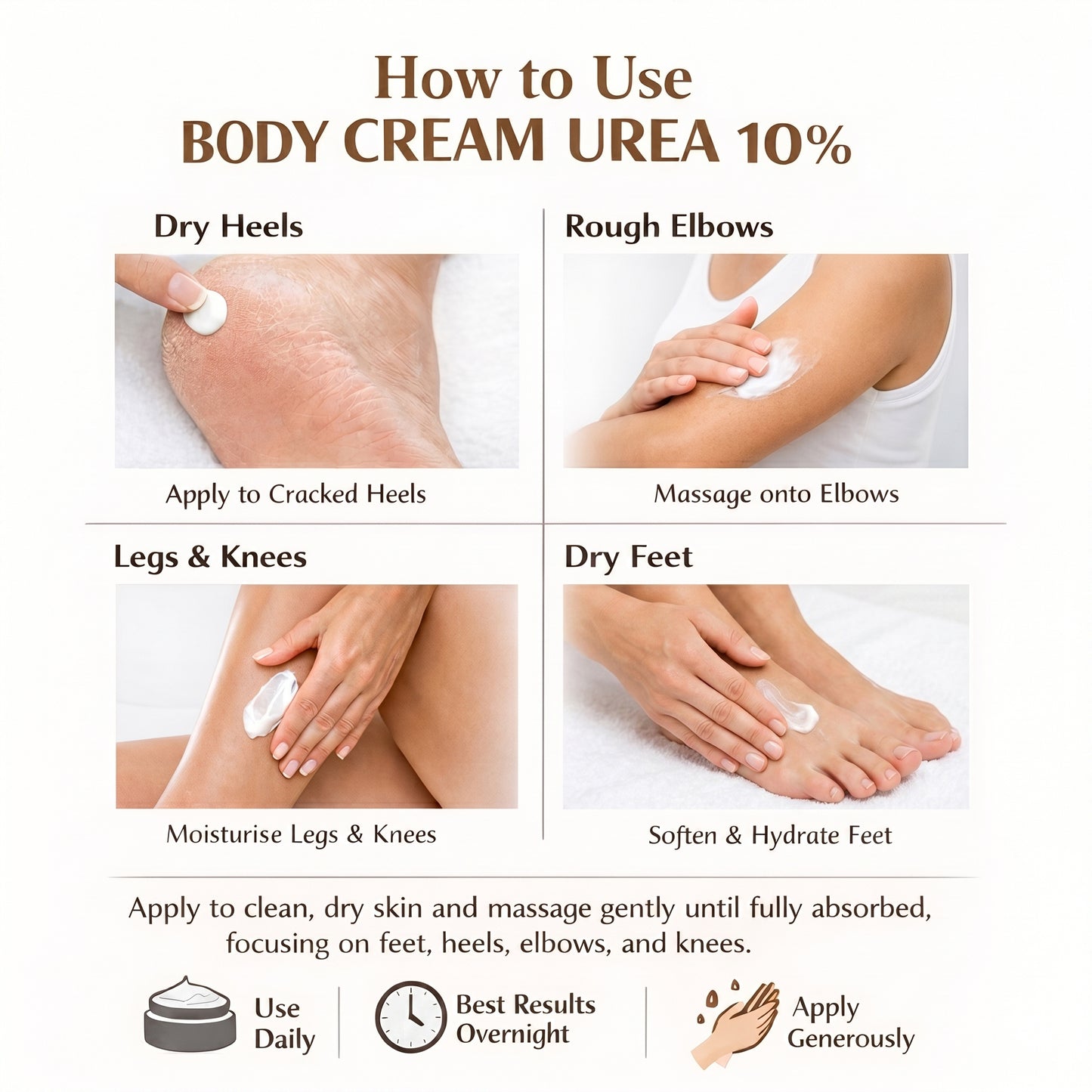 Urea Cream 10% with Hemp oil, for Very Dry Skin & Cracked Heels, Deep Moisturising Foot & Body Cream - 3 x 100 ml