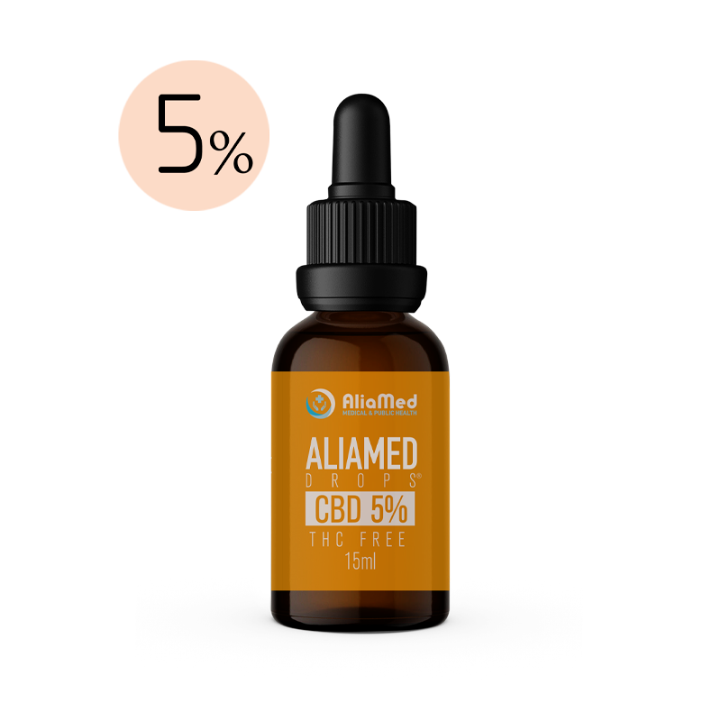 aliamed cbd oil helps with migraine by now