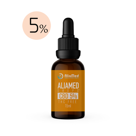 aliamed cbd oil helps with migraine by now