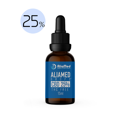 aliamed cbd oil helps with chronic pain by now